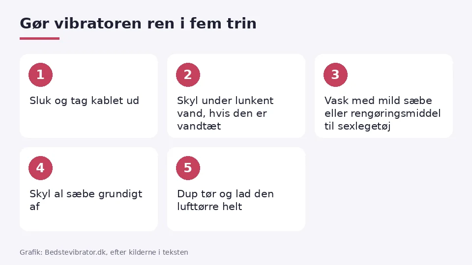 Rengøring af vibrator i fem trin: sluk og tag kablet ud, skyl, vask med mild sæbe, skyl grundigt og lad den lufttørre