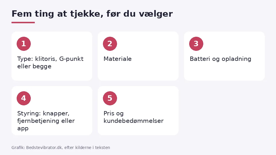 Sådan vælger du vibrator: fem ting at tjekke, fra type og materiale til batteri, styring og pris